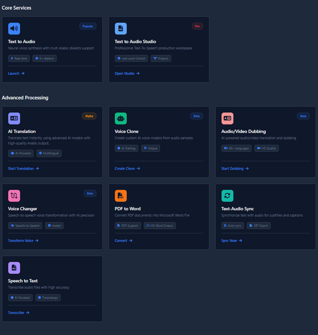 Moknah Platform Overview